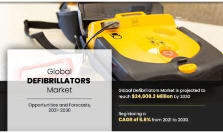 AED Marketing