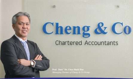 Hock Hoo Chiong